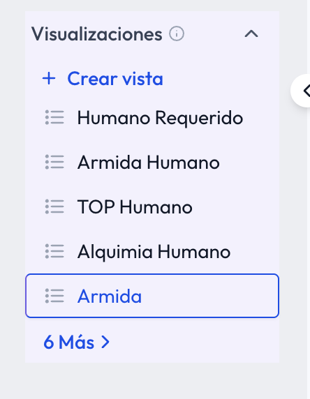 Paso 3: lista de Visualizaciones