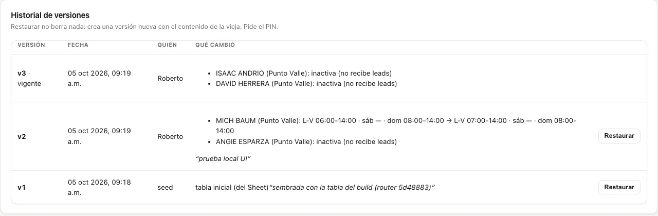 Historial de versiones con botones Restaurar