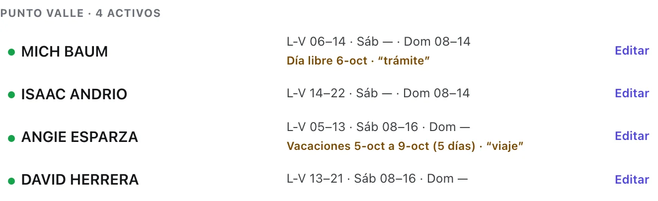 Lista de Punto Valle con un día libre y unas vacaciones marcadas
